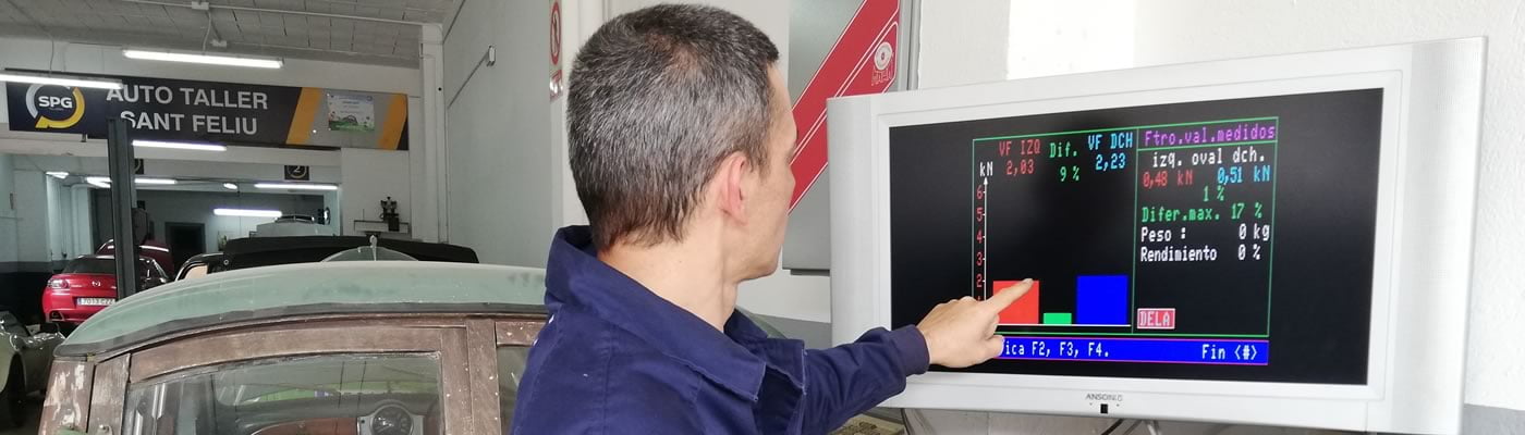 Qui som | Taller Sant Feliu